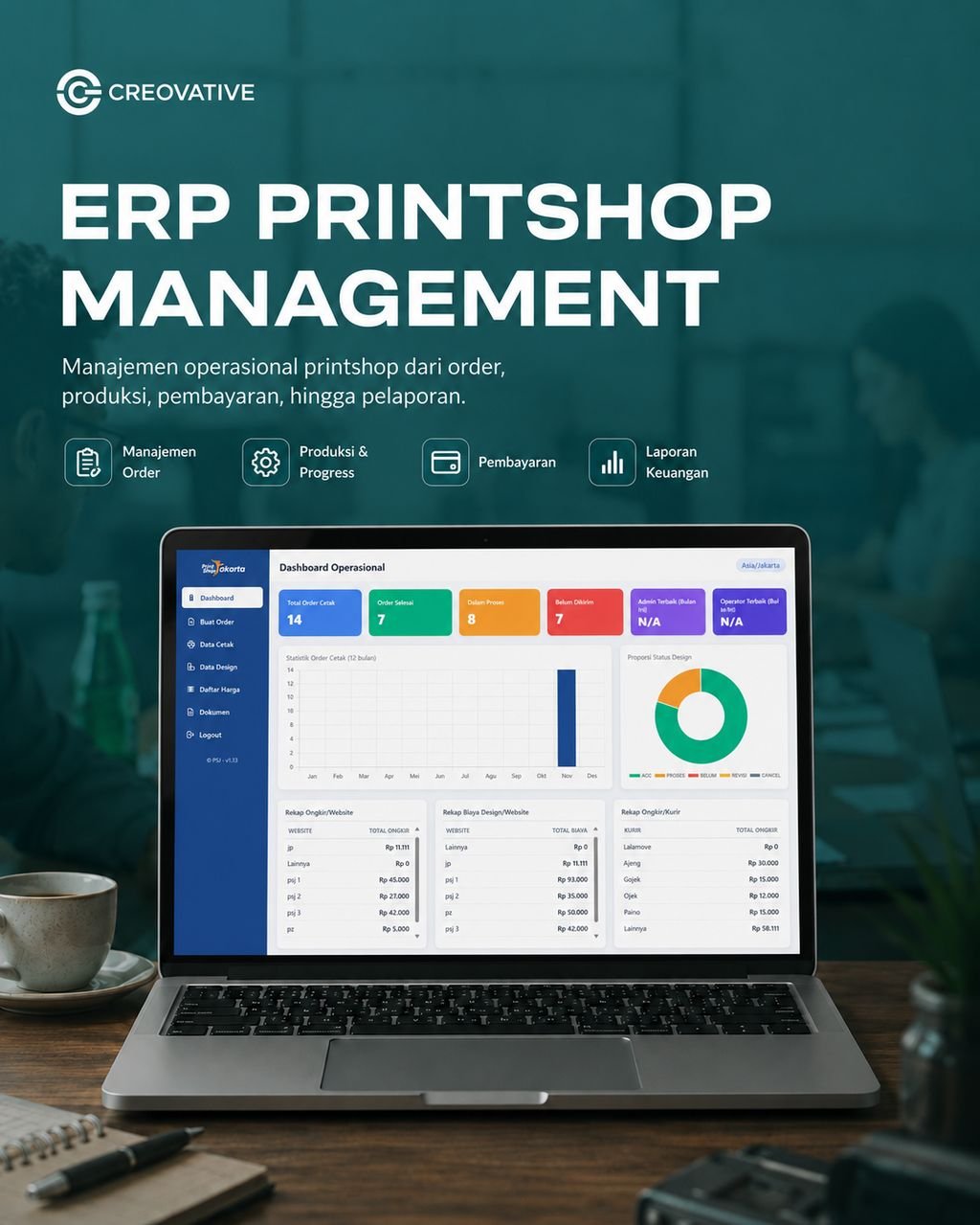 Screenshot sistem manajemen printshop berbasis web app