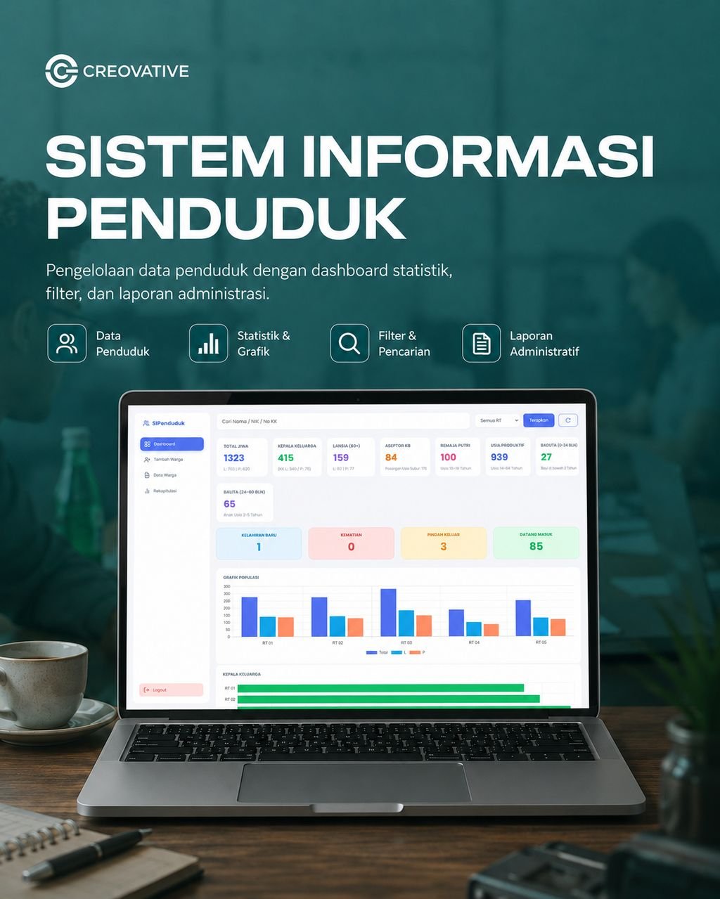 Screenshot sistem informasi penduduk berbasis web